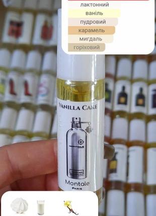 Масляный парфюм