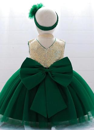 Чарівна святкова сукня для дівчаток (2)