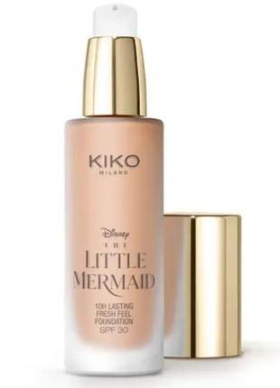 Тональний крем кіко