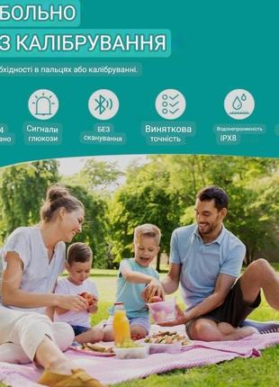 Сенсор sibionics для цілодобового, безперервного вимірювання рівня цукру для iphone/android