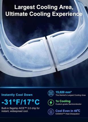 Кондиционер с ошейником ranvoo 2024 aice lite ki: №1 по размеру, прохладе и...