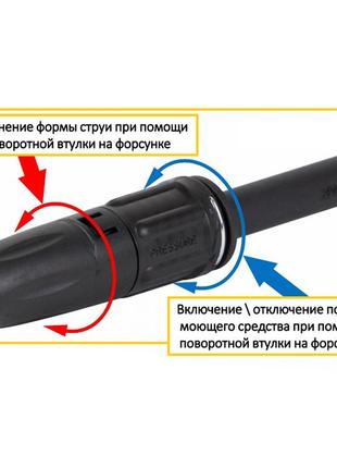 Насадка vortex для мойки высокого давления 1800-2500вт для эффективного удаления загрязнений с поверхнос ve-332 фото