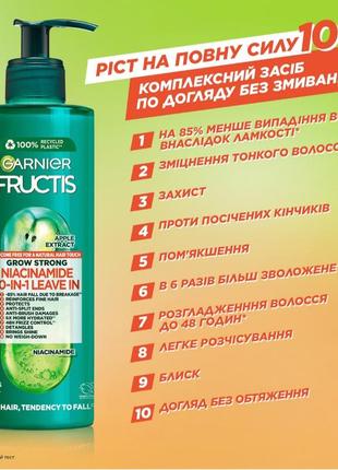 Лівін для волосся від garnier