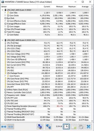 Процесор hp 640 g4