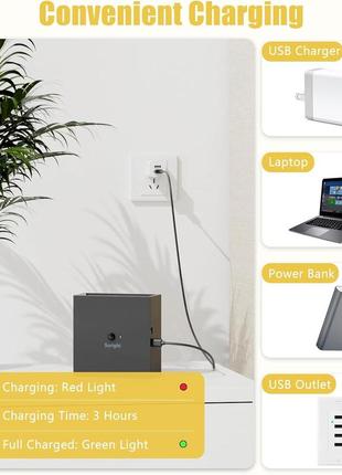 Настенный светильник suright led с датчиком движения, аккумуляторный настенный...