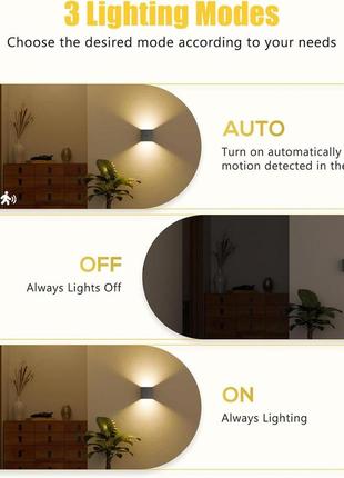 Настенный светильник suright led с датчиком движения, аккумуляторный настенный...