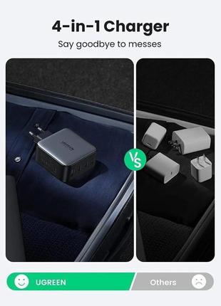 Сетевое зарядное устройство ugreen usb c 4-портовый адаптер для быстрой зарядки gan 100 вт вилка eu (cd226)3 фото