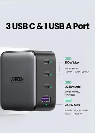 Сетевое зарядное устройство ugreen usb c 4-портовый адаптер для быстрой зарядки gan 100 вт вилка eu (cd226)8 фото