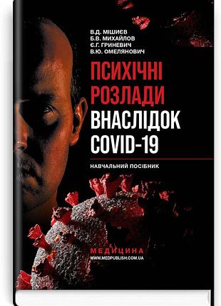 Психічні розлади внаслідок covid-19