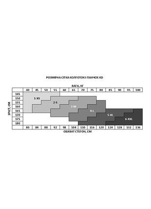Колготки в сетку женские kd030 мелкая сетка s (2) черные (030-2)3 фото