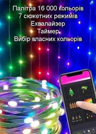 Програмовна новорічна led гірлянда крапля роси з пультом і керуванням із телефона sfk-04 san 10 м2 фото