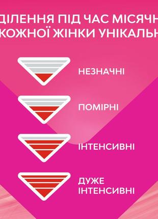 Гигиенические прокладки libresse ultra duo normal soft 20 шт (7310791245607)4 фото