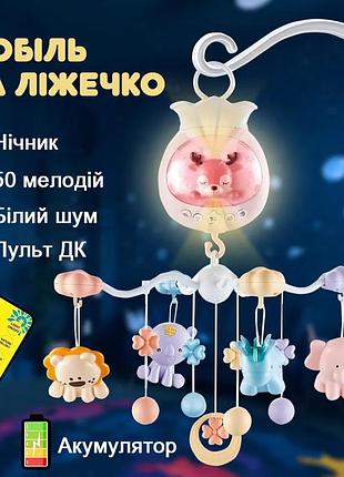 Мобиль детский на кроватку аккумуляторный с проектором, музыкальная карусель jungle melody, розовый