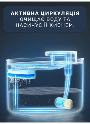 Автопоилка для котов и собак, поилка фонтан, безшумный питьевой фонтан для собак и кошек 3 л поилка для кошек8 фото