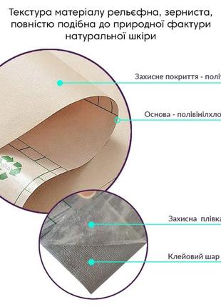 Самоклеющая экокожа в рулоне 1.37*1m*0.5mm beige (d) sw-000013463 фото