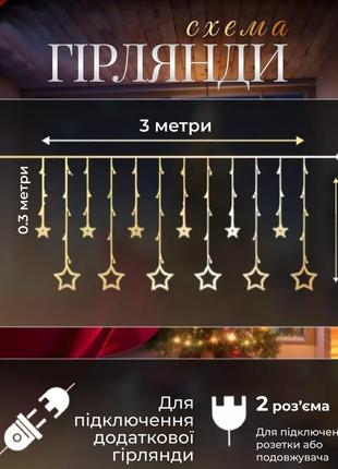 Электрическая гирлянда звезда штора 3 метра на окно для фотозон мультиколор2 фото