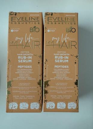 Пептидна сироватка для росту волосся eveline cosmetics