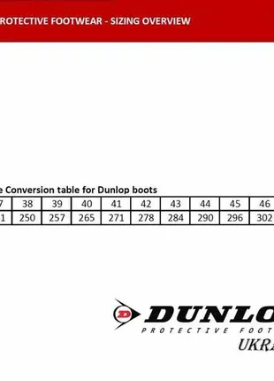 Сапоги dunlop pricemastor 380vp/pp зеленые, черные р.37, 44, 45, 477 фото