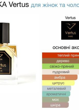 Vertus anka розпив