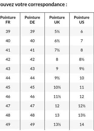 Сапоги каучуковые aigle bison 2 generation eu 42, 43