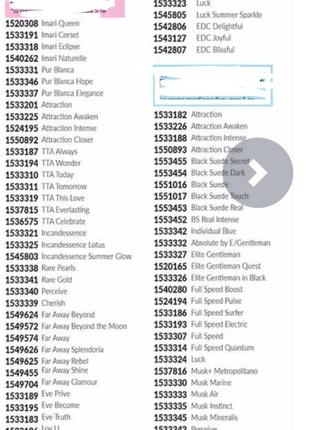 Пробники эйвон avon