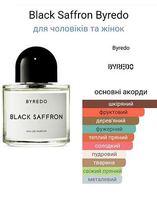 Тестер byredo black saffron, парфюмированная вода 40 мл