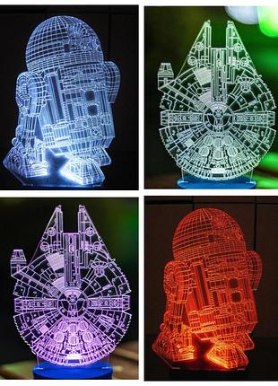 Съемная пластина с рисунком к ночнику, r2d2, сокол тысячелетия (звездные войны, star wars)