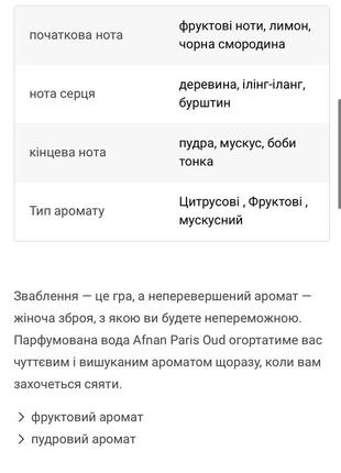 Afnan paris oud парфумована вода