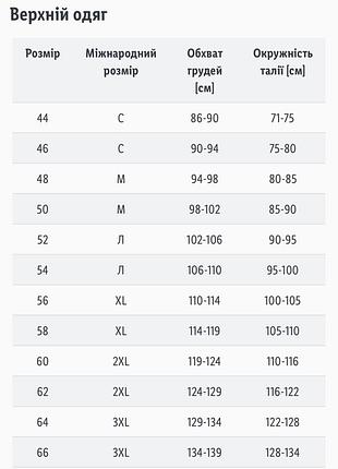 Теплая фланелевая рубашка-пиджак livery