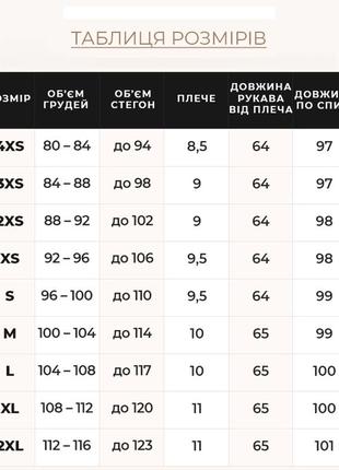 Куртка з вітрозахисною планкою -22 °c стильна модель смарагд7 фото