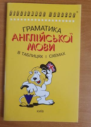 Граматика з англійської мови