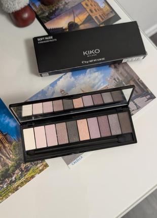Палетка тіней kiko milano