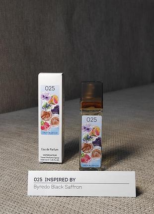 Тестер byredo black saffron, парфюмированная вода 40 мл