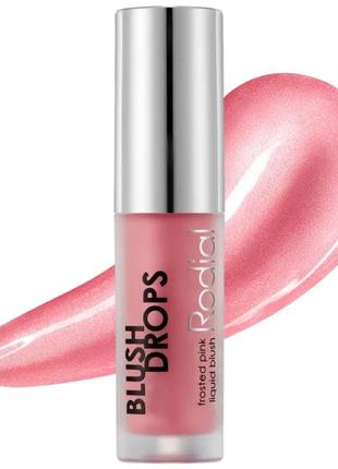 Румʼяна Blush it косметика