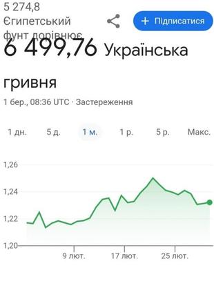Джинсове довге пальто на хутрі, туреччина оригінал 🔥 (42-46)9 фото