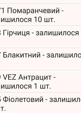Шапка шлем с помпонами, детская шапка5 фото