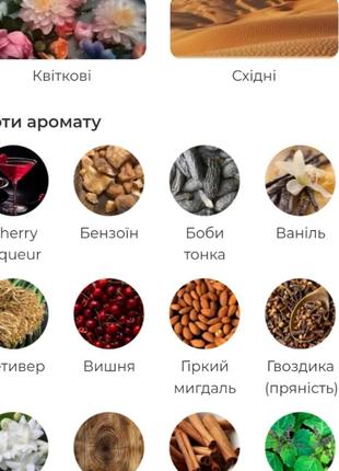 Парфюмированный набор tom ford lost cherry 🍒3 фото