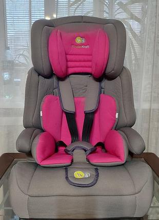Автокресло kinderkraft comfort up розовый pink