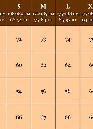 Куртка мужская зимняя 4