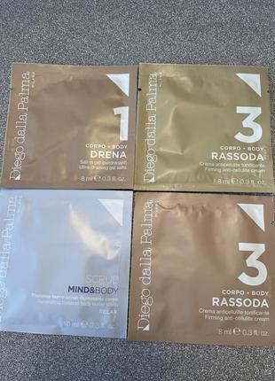 Diego dalla palma для тіла 8.0*4.0 мл