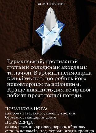 Духи парфюма женские по мотивам mugler angel