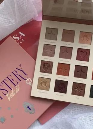 Палетка тіней паріса