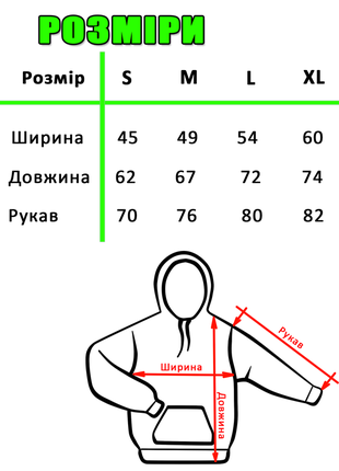 Толстовка тепла чоловіча з принтом mind of world3 фото
