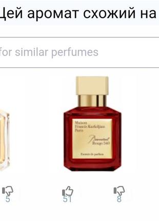 Pure  addiction edp.7 фото
