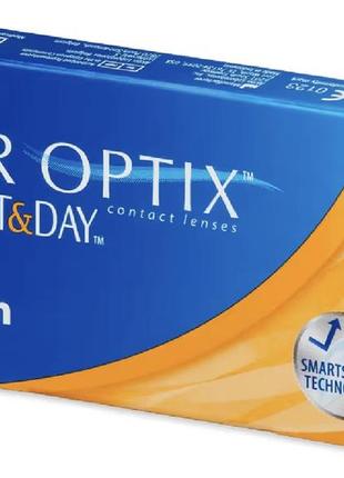 Контактні лінзи air optix plus hydraglyde&day aqua