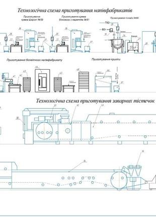 Допомога у написанні студентських робіт2 фото