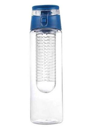 Пляшка для води fresh flavor water bottle синя