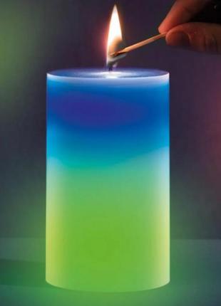 Магічна свічка з підсвічуванням candled madic з воску весенняя распродажа!