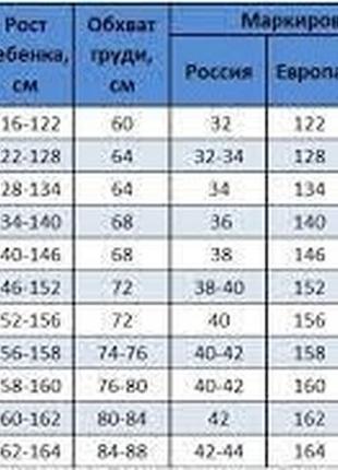 Спортивна куртка олімпійка з захисною сіткою на капюшоні р. 158-160 13-14р.10 фото