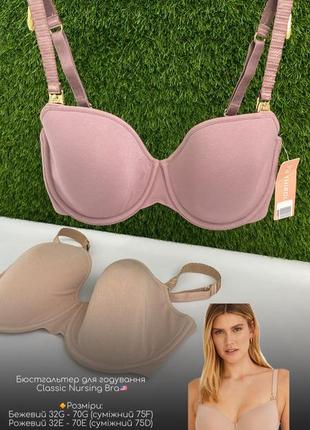 Бюстгальтер для годування thirdlove classic nursing bra🇺🇸